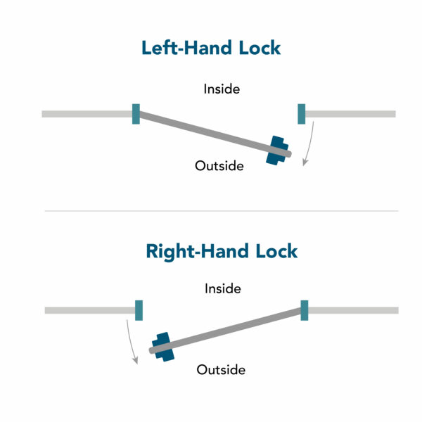 Superlock 2.0 Code Gate Lock | Quick-Exit Push Pad | Keypad Entry - Image 10