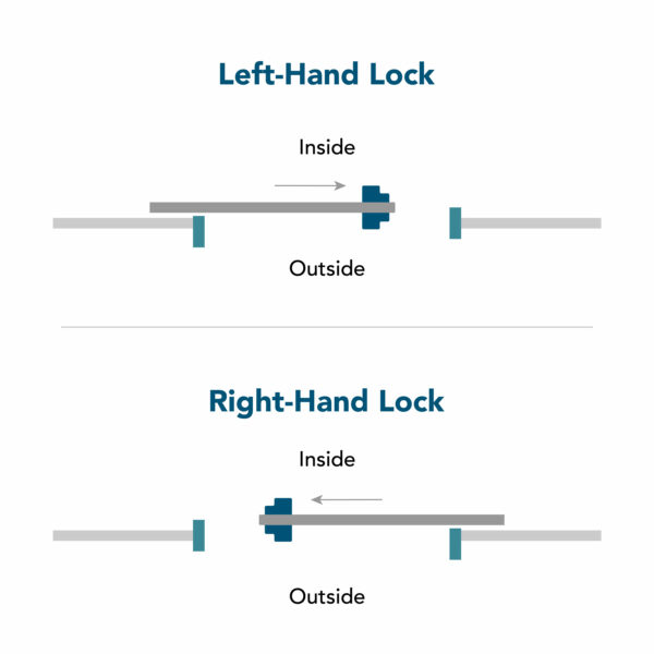 RapidReset Sliding Gate Code Lock | Single-Sided Keypad - Image 7